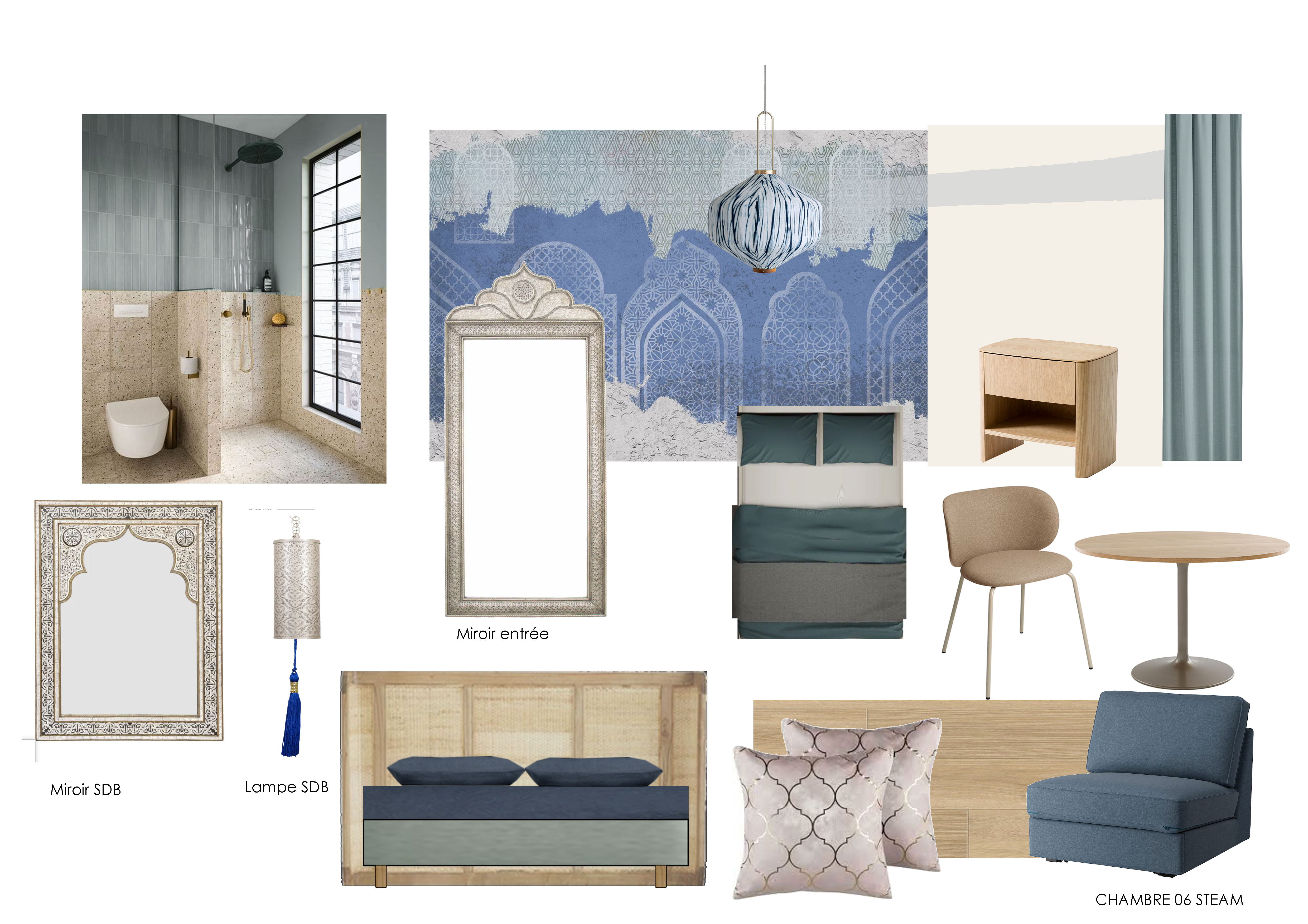 The Steam Room moodboard 1